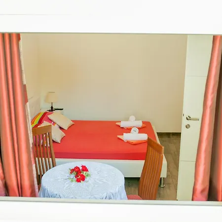 Maruna Self Check-in *